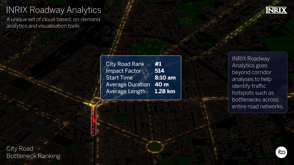 Roadway Analytics Milan Visualisation