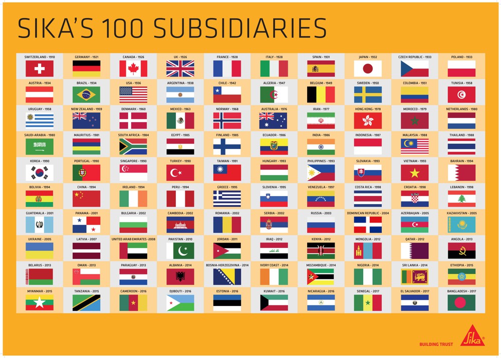 Sika's 100 national subsidiaries