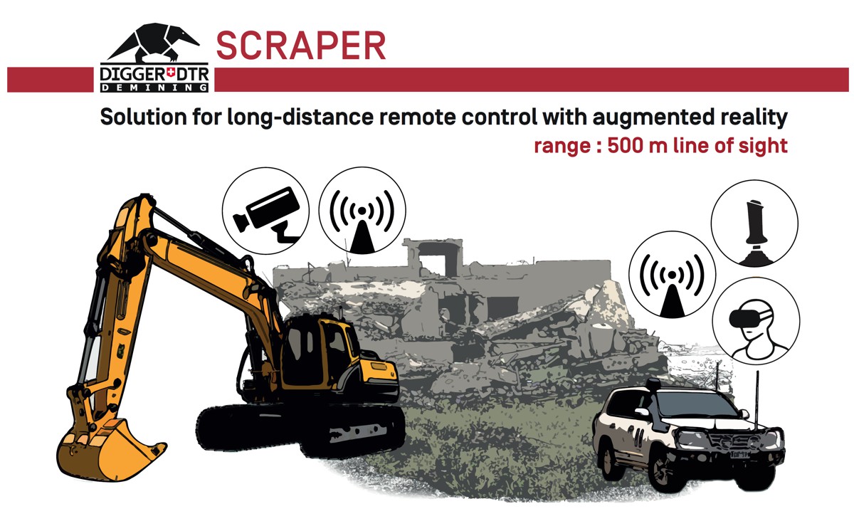 SCRAPER for remote control of construction machines via augmented reality at Intermat