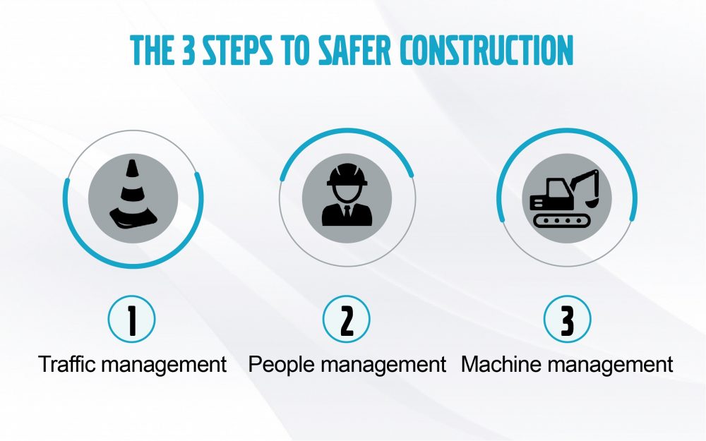 3 steps to better construction safety