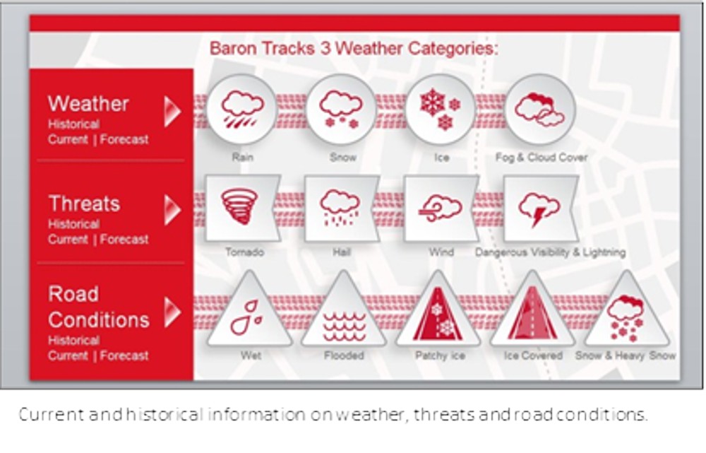 Delivery of better weather guidance to drivers is essential, especially real-time updates on the elements drivers face on the roads. This data combined with Vehicle Telematics enables pre-planning of employee schedules, supply chains, and assets that could be in jeopardy when there are dangerous road or weather conditions. 